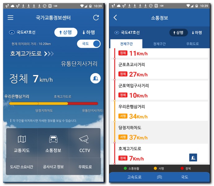 국가교통정보센터(ITS)