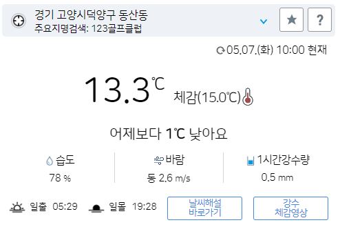 위 그림은 사진 입니다. 아래 본문 내용에서 날씨 상황을 정확히 알 수 있습니다.
