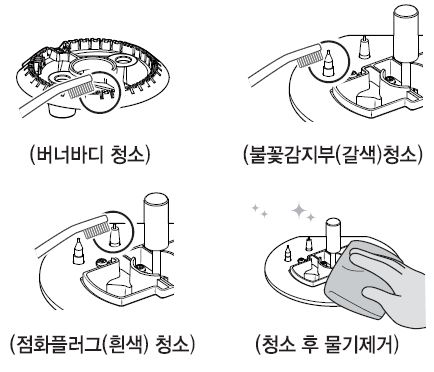 린나이 가스레인지 청소방법