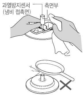 린나이 가스레인지 청소방법