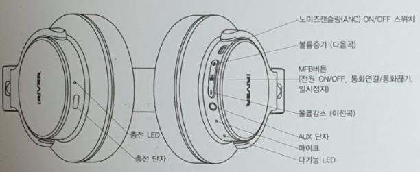 아이리버 무선헤드셋 페어링 연결 방법