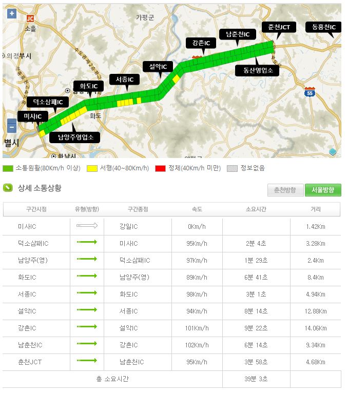 서울 춘천 고속도로 교통상황 CCTV 교통정보 실시간 보기