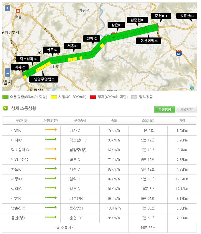 서울 춘천 고속도로 교통상황 CCTV 교통정보 실시간 보기