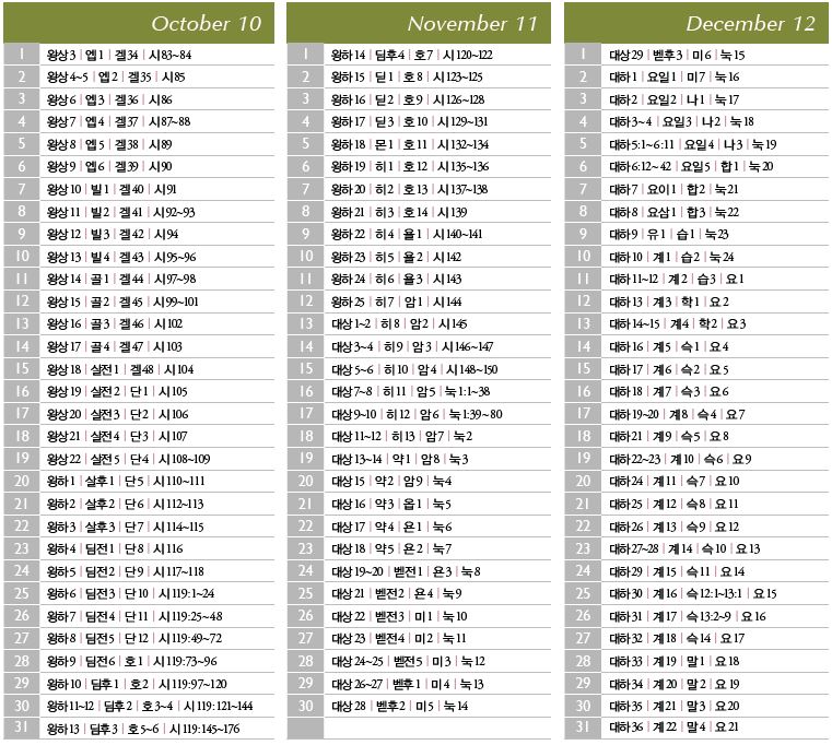 맥체인 성경읽기표 순서 PDF 보기