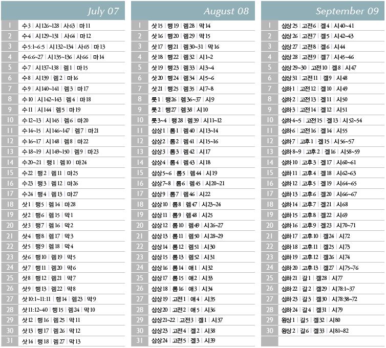 맥체인 성경읽기표 순서 PDF 보기